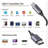 Удлинитель HDMI UGREEN CM737 (35031A)