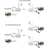 Удлинитель HDMI Orient VE057