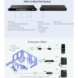 PoE коммутатор/удлинитель Fanvil PN24