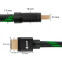 Кабель HDMI - HDMI, 2м, Greenconnect GCR-51834 - фото 3