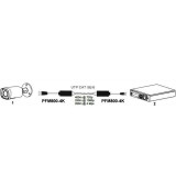 Передатчик Dahua DH-PFM800-4K