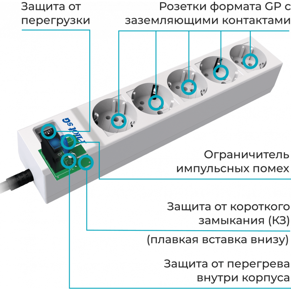 Сетевой фильтр Pilot sG 7м 5 розеток White