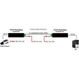 PoE удлинитель Osnovo TR-IP1PoE(500m)