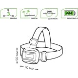 Фонарь налобный Gauss GFL307 (GF307)