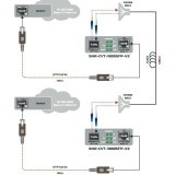 Медиаконвертер SNR SNR-CVT-1000SFP-V2