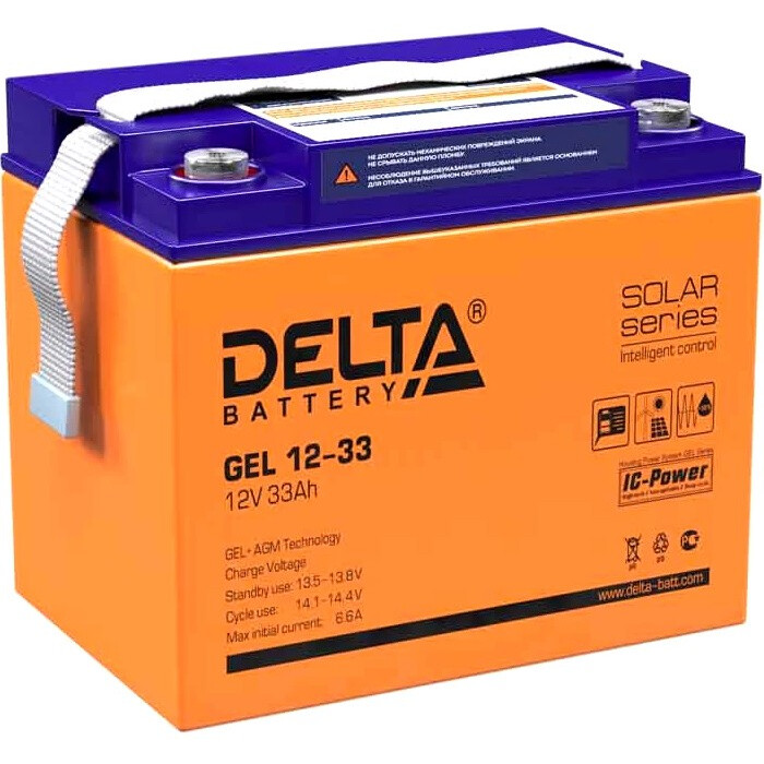 Аккумуляторная батарея Delta GEL 12-33