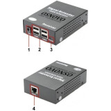 Удлинитель USB Osnovo TLN-U1/1+RLN-U4/1