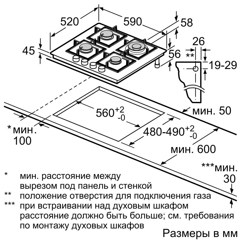 Нормы установки газовой варочной панели на кухне