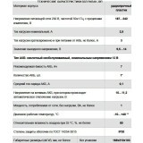 Блок бесперебойного питания Бастион РАПАН-30П (203)