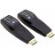 Передатчик HDMI Kramer 617R/T