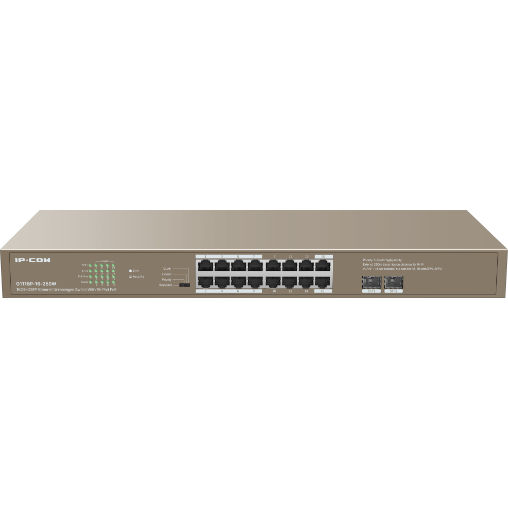 Коммутатор (свитч) IP-COM G1118P-16-250W