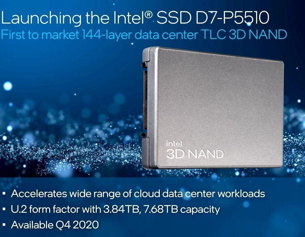 Intel SSD D7-P5510 シリーズ 7.68TB-mail.malaikagroup.com